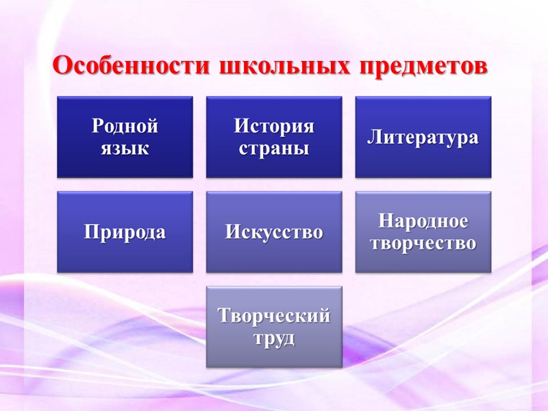 Особенности школьных предметов